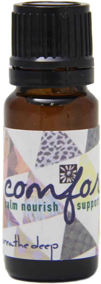 Comfort Essential Oil Blend Dropper Bottle - Glass Bottle Clipart (498x1173), Png Download