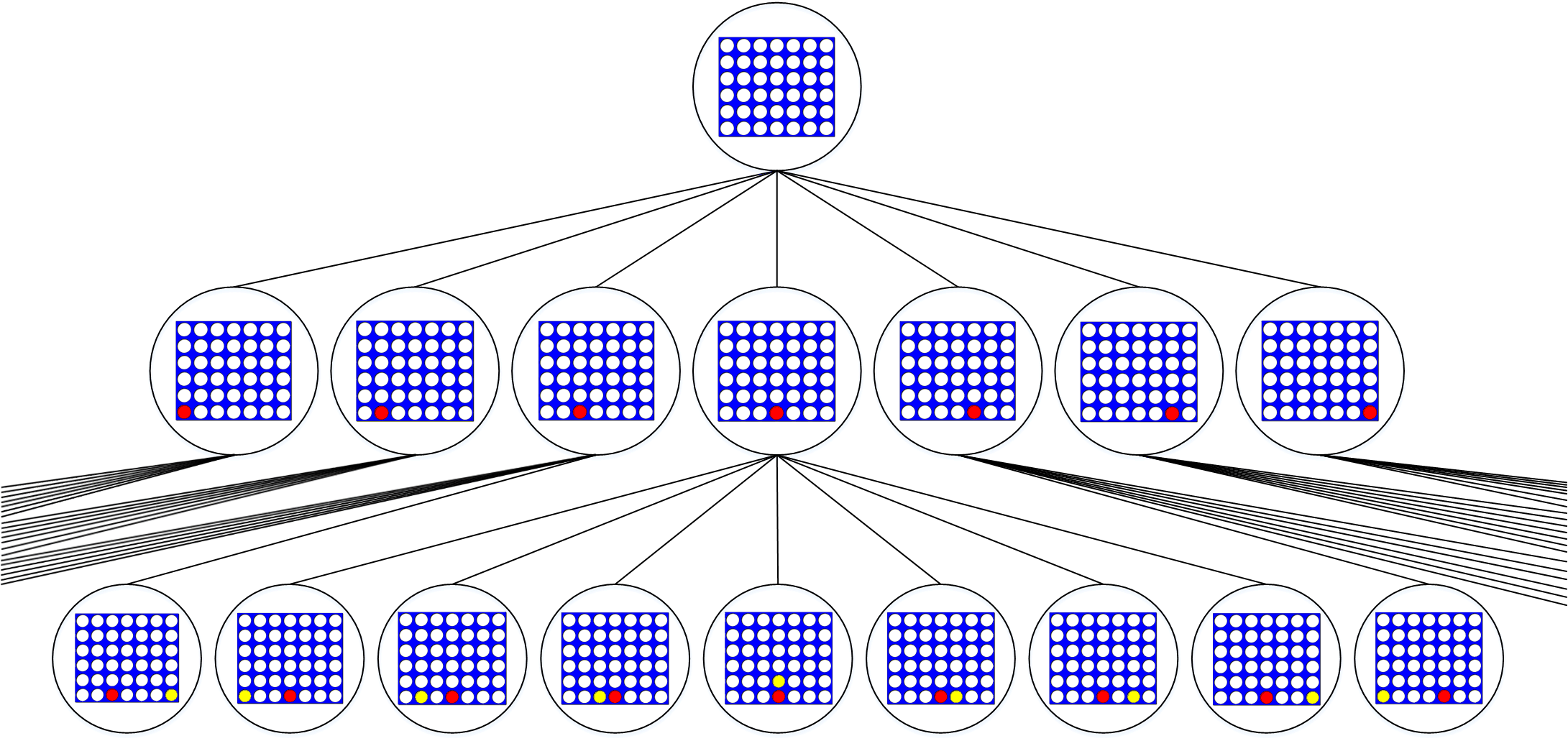 The Second Row Of The Game Tree Has 7*7=49 Nodes - Circle Clipart (2181x1031), Png Download