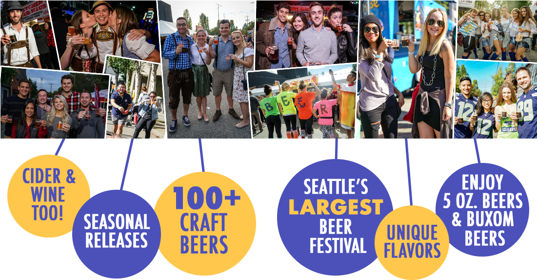 Fremont Oktoberfest Is Excited To Announce Our 2018 - Collage Clipart (1100x583), Png Download
