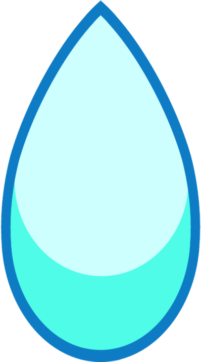New Aquamarine Png - Aquamarine Gem Su Clipart (500x716), Png Download