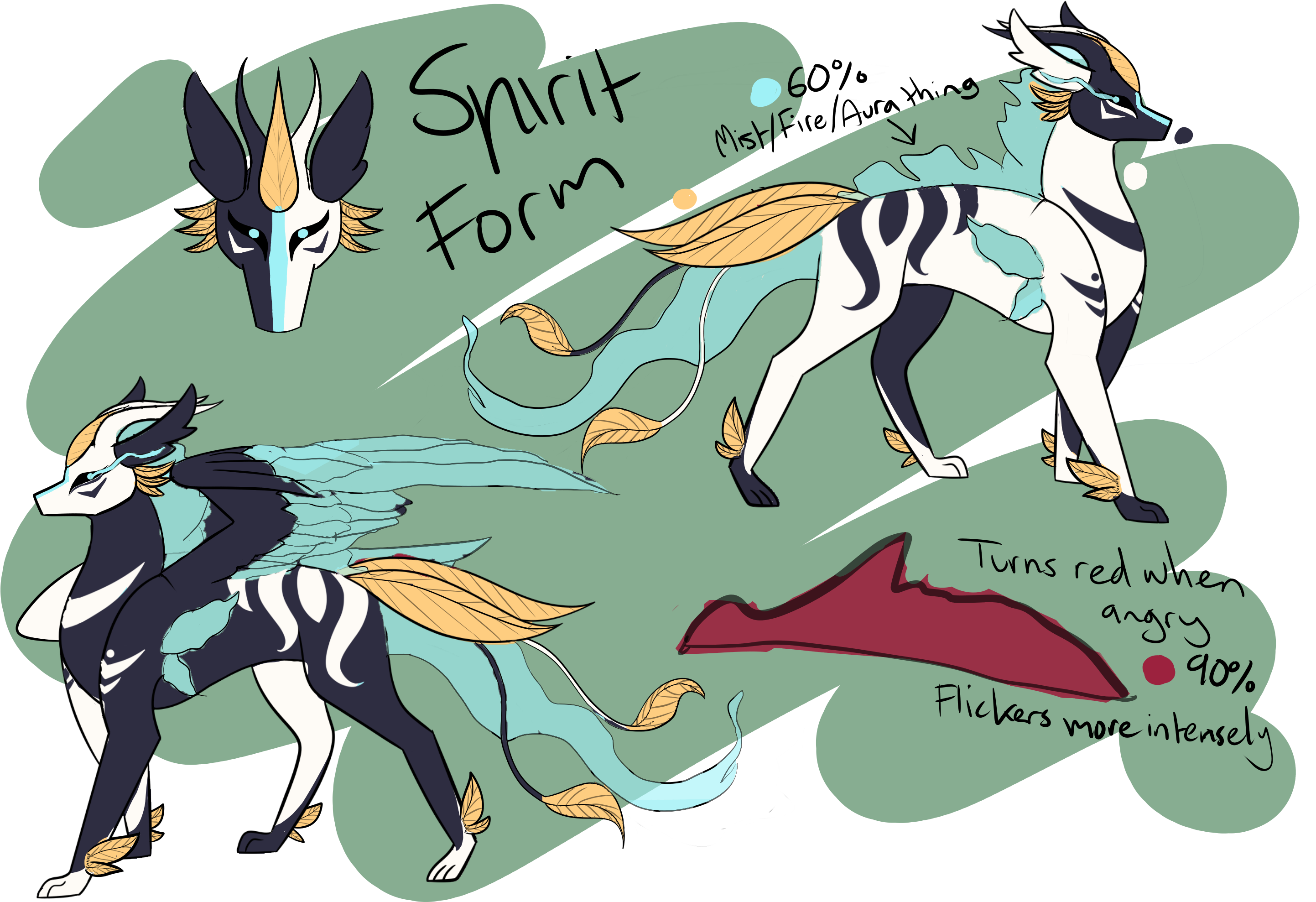 Details - Illustration Clipart (2905x2013), Png Download