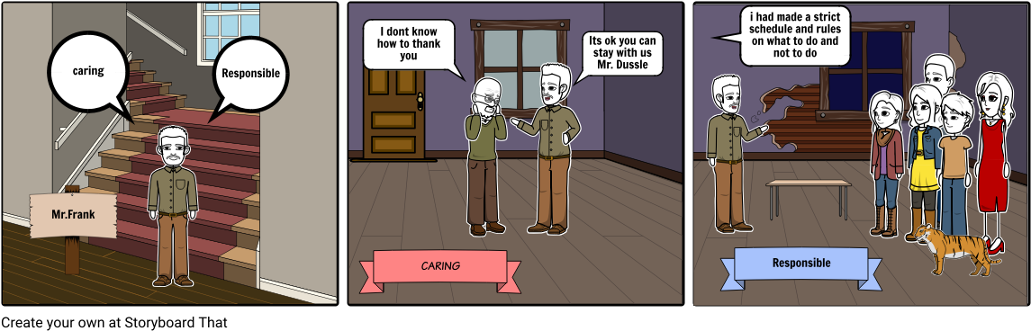 Mr - Frank Personality - Comics Clipart (1164x385), Png Download