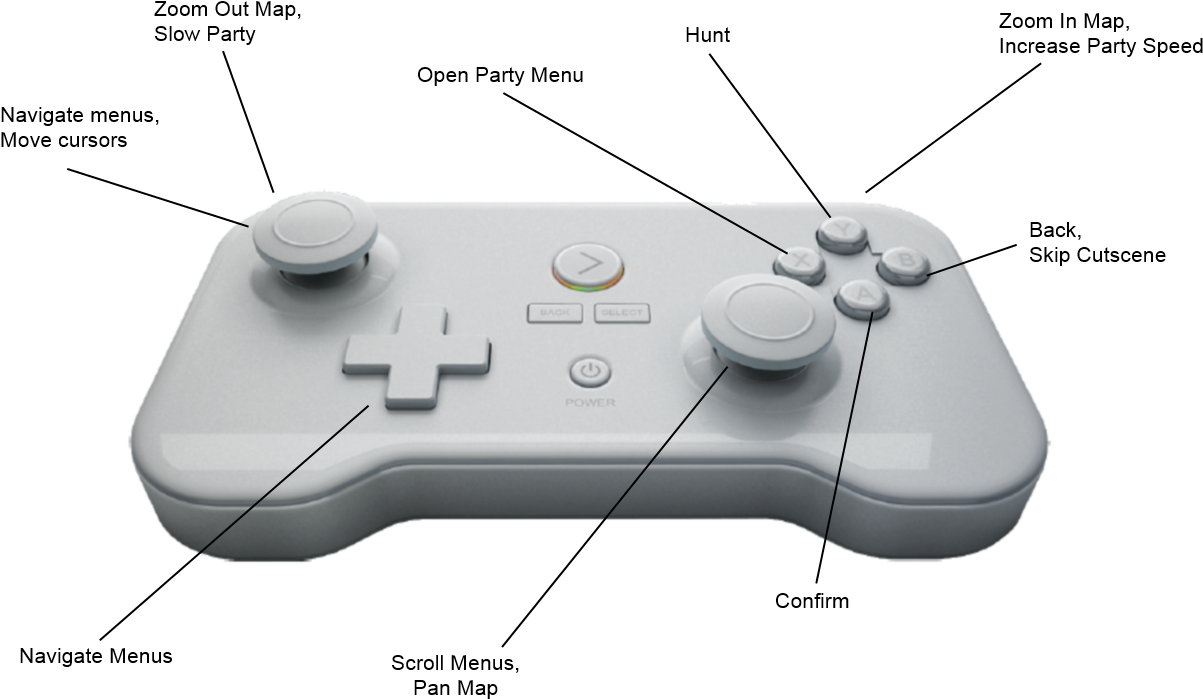 Game Controller , Png Download Clipart (1203x699), Png Download