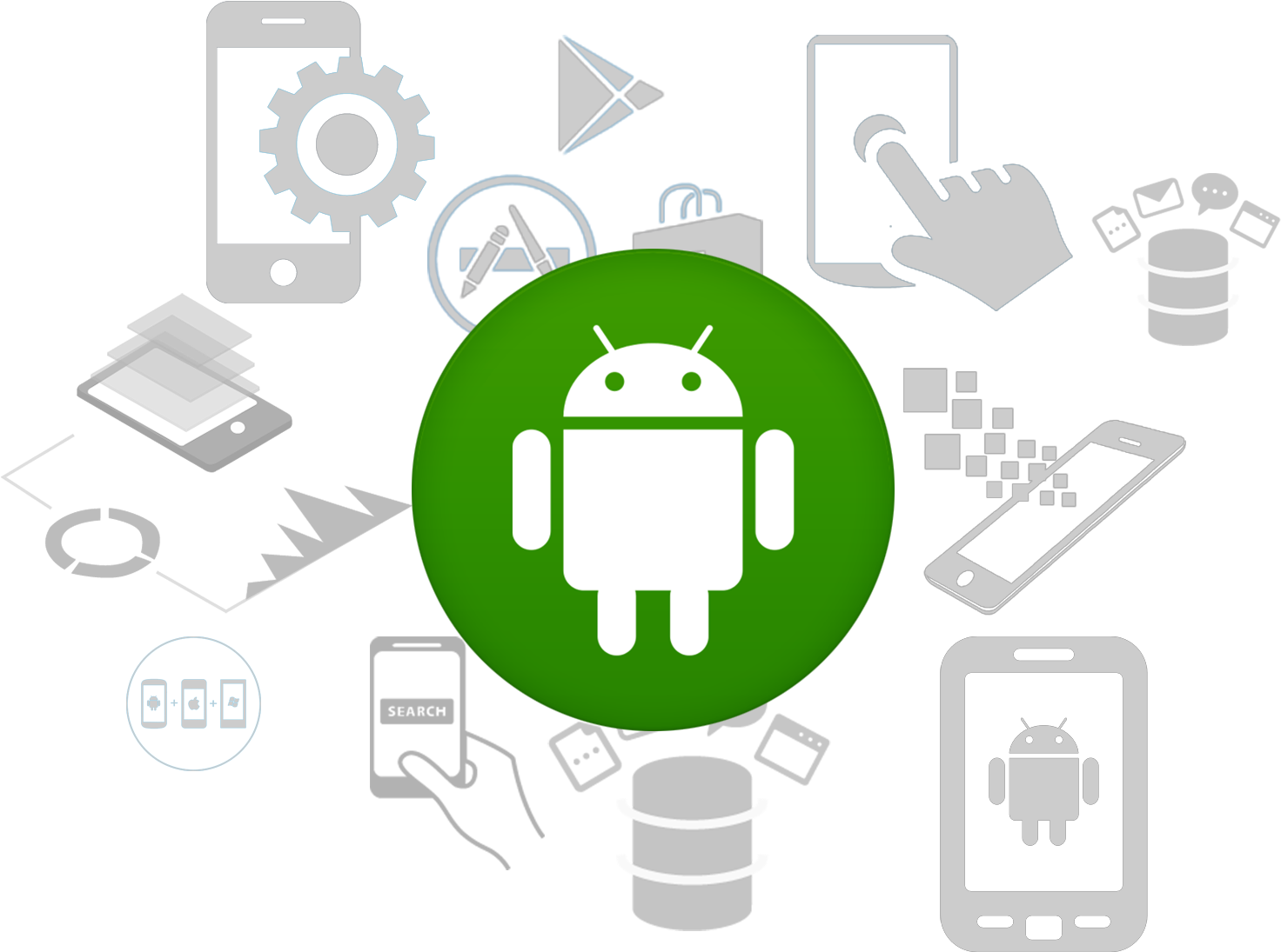 Android programmes