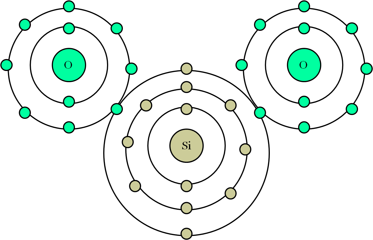 This Shows The Bond Of Silicon Oxide Using The Bohr - Carbon Dioxide Bohr Diagram Clipart (1269x818), Png Download