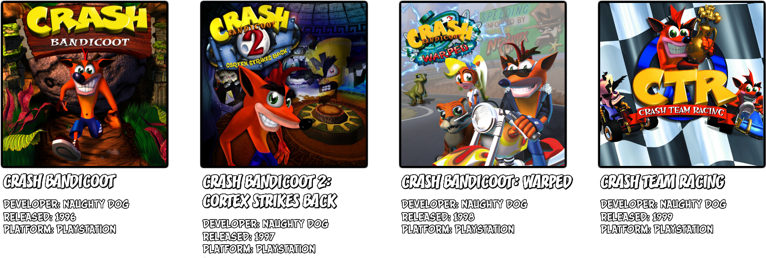 In Most Games, Crash Must Defeat Cortex And Foil His - Crash Bandicoot Clipart (1640x640), Png Download