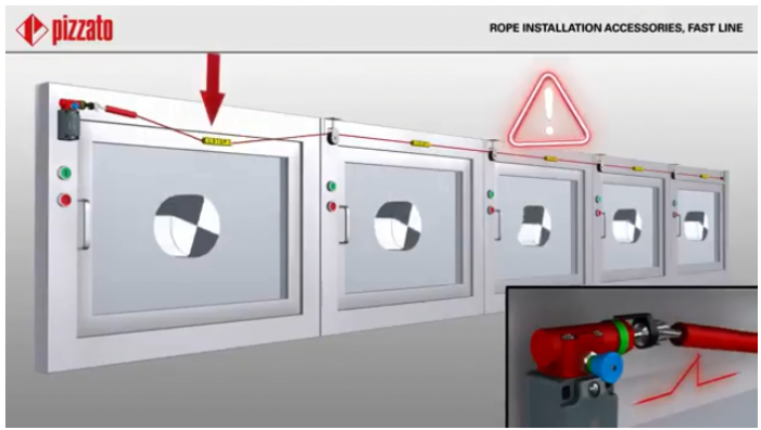 Control Panel Clipart (700x500), Png Download