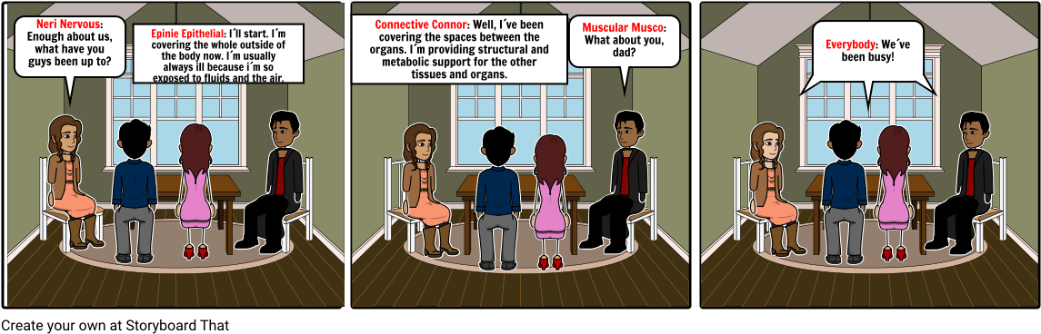 The Tissue Family Reunion - Tissue Family Reunion Example Clipart (1164x385), Png Download