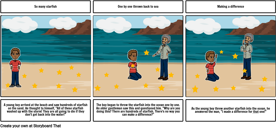 Starfish Story - Cartoon Clipart (1165x550), Png Download