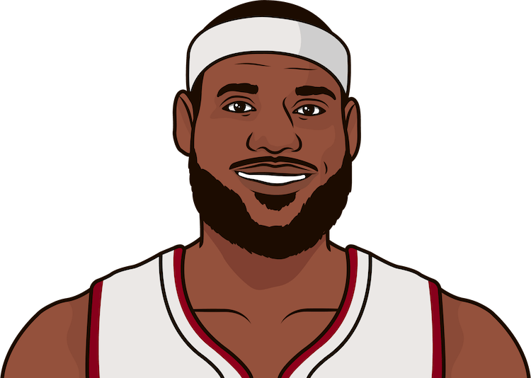 Lebron James - Victor Oladipo Pacers Cartoon Clipart (750x534), Png Download