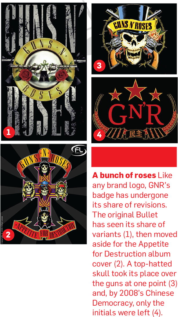 "it's Gotten To The Point Where Just About Any Rose - Guns N Roses Clipart (614x1089), Png Download