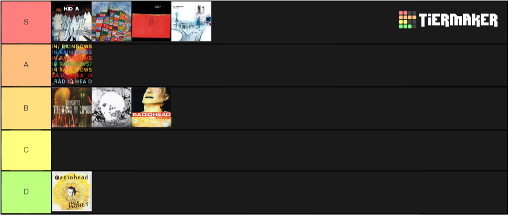 Radiohead Studio Albums - Radiohead The Bends Clipart (1020x530), Png Download