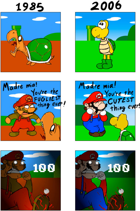 Mario Bros Views On Meme Clipart (589x879), Png Download