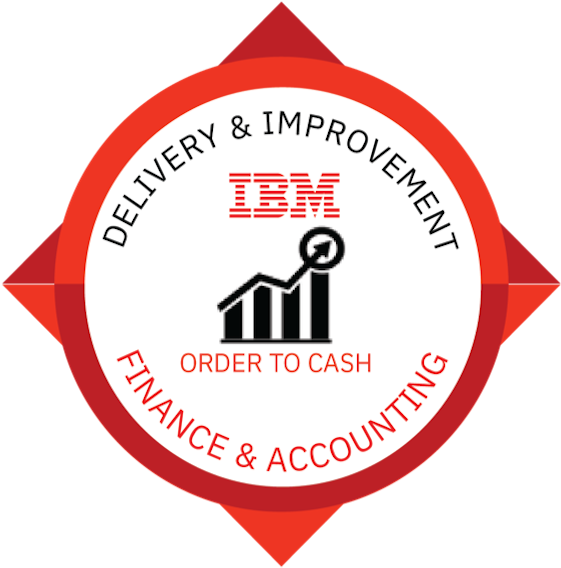 Finance & Accounting Clipart (600x600), Png Download