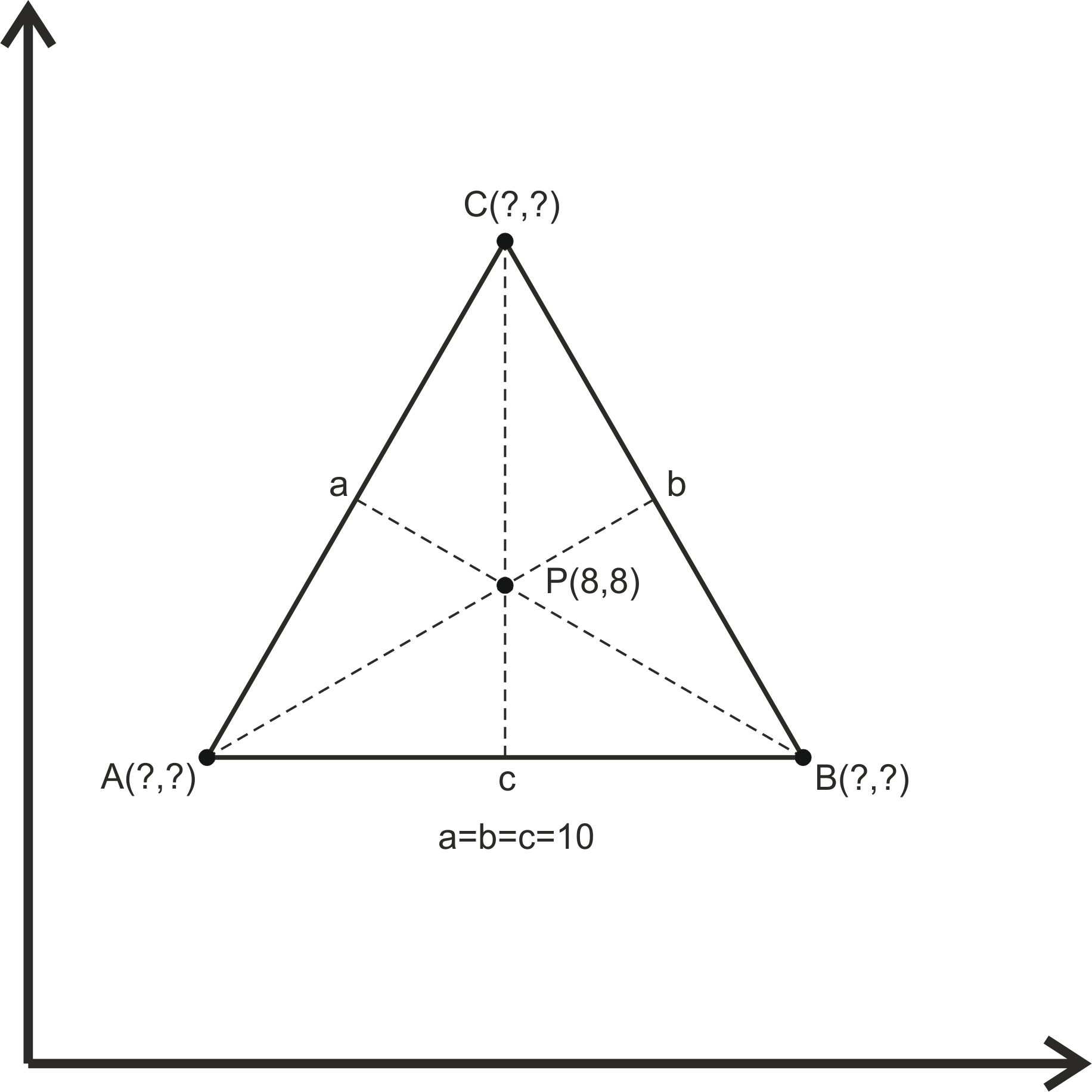 Enter Image Description Here - Vectors In Equilateral Triangle Clipart (1832x1832), Png Download