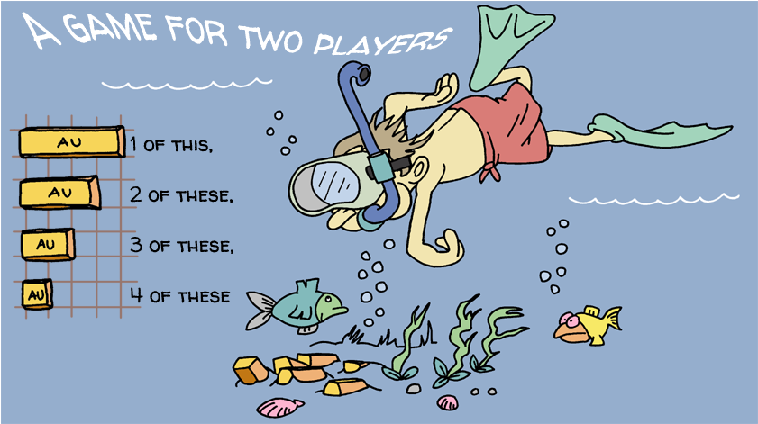 Practice Locating The Treasure Under Water With Using - Cartoon Clipart (900x530), Png Download