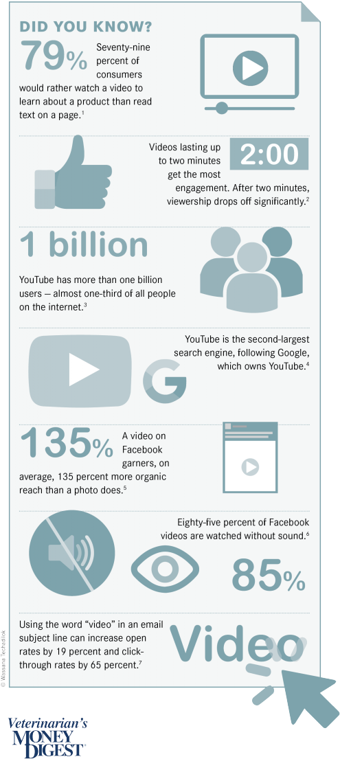 Flyer Clipart (518x1200), Png Download