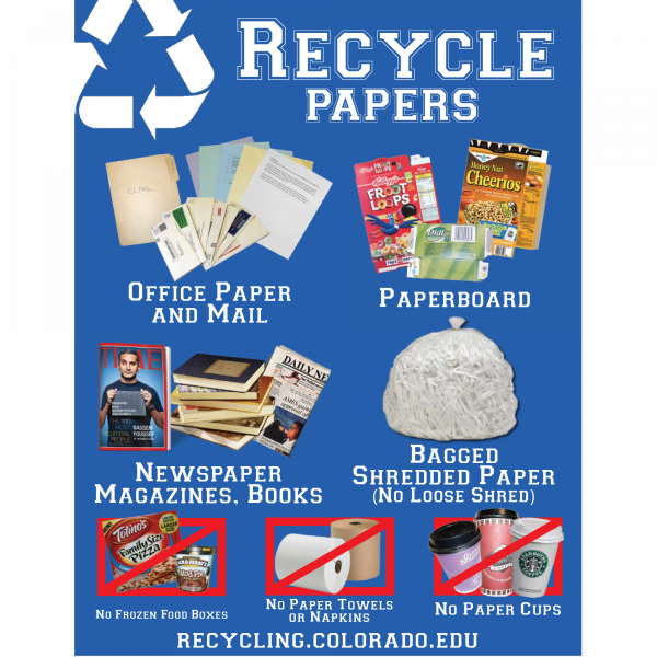 Papers - Peaches Music Store Clipart (600x600), Png Download