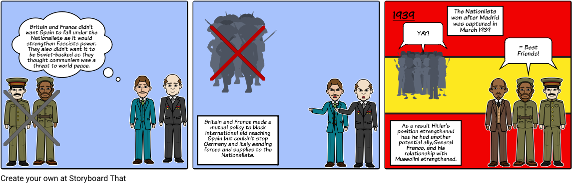 Spanish Civil War - Cartoon Clipart (1164x385), Png Download