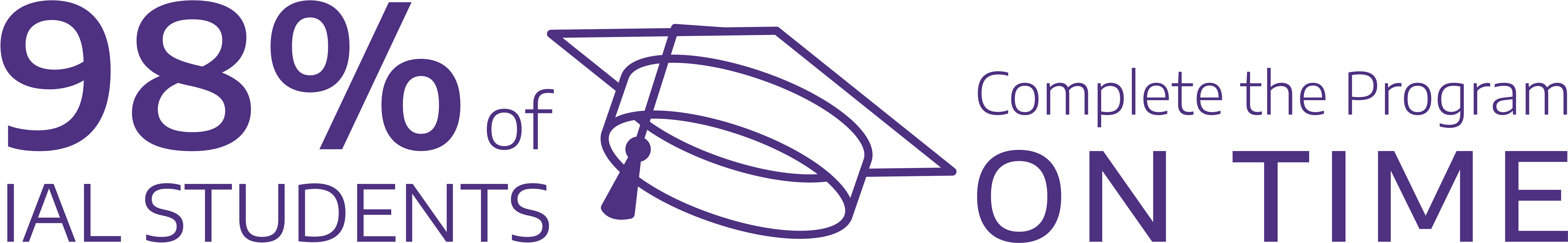 Stats 86 Stats Clipart (6367x1424), Png Download