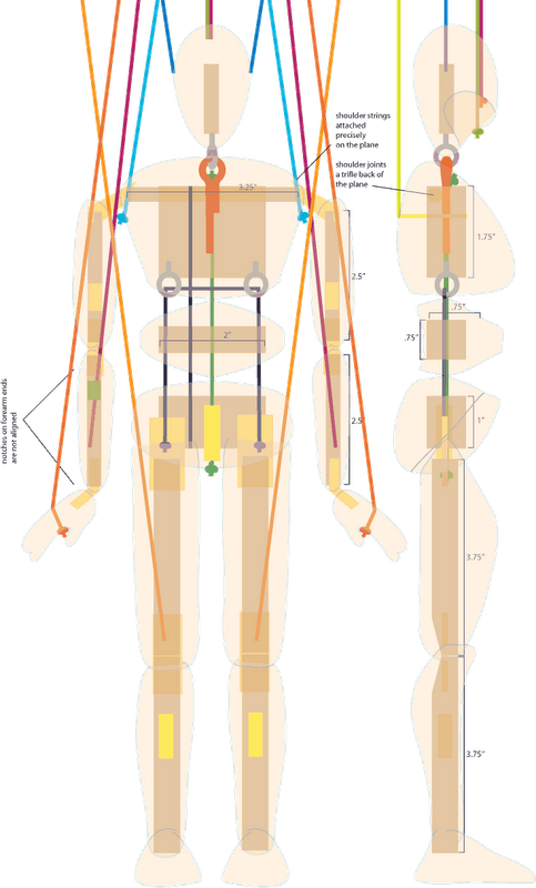 Universal Marionette Framework Puppet Costume, Marionette - Puppet Clipart (483x800), Png Download