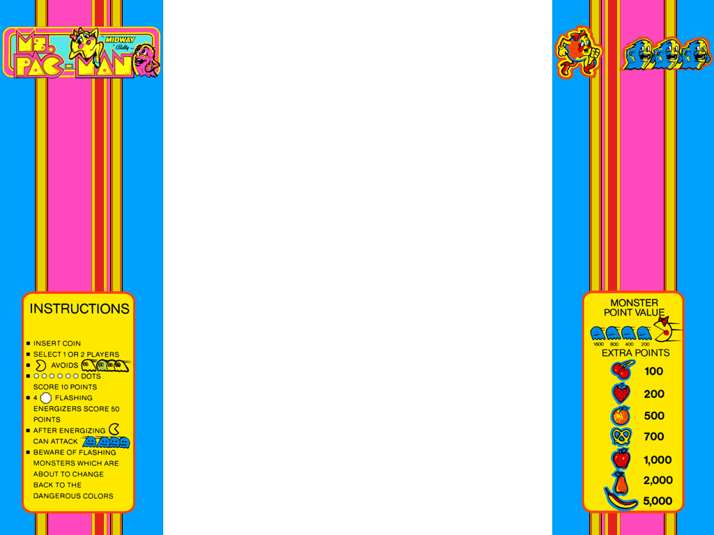 0 1488979372452 Mspacman - Ms Pacman Bezel Clipart (1024x768), Png Download