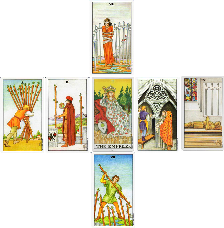 Overview Tarot Spread Universal Waite Tarot Deck - Tarot Cards About Relationship Clipart (891x906), Png Download