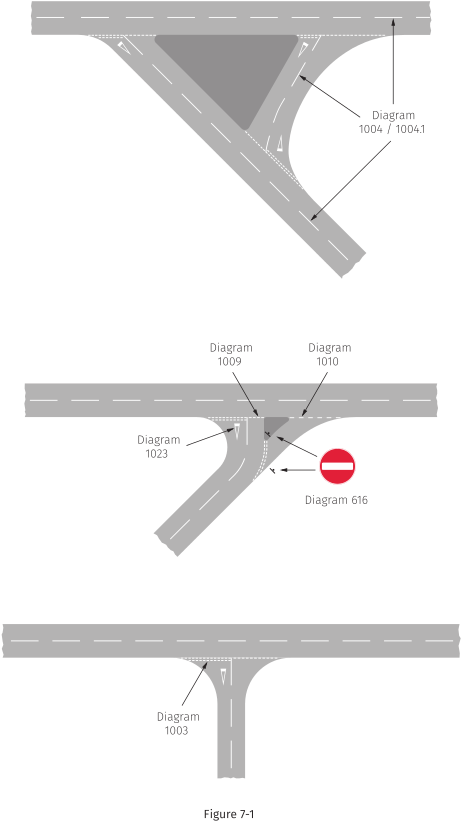 Traffic Signs Manual Chapter 5 2004 Figure - Single Lane Dualling Junction Clipart (469x843), Png Download