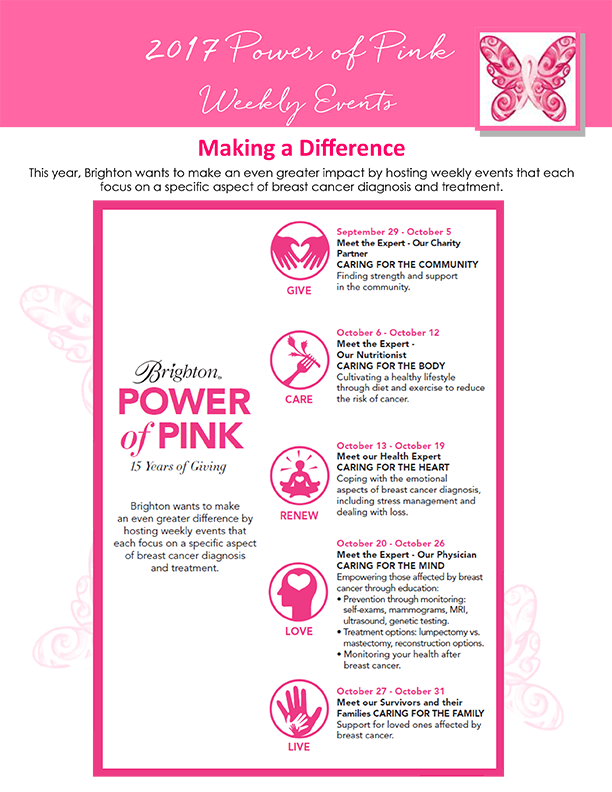 Brighton Collectibles 2000 New Jersey - Breast Cancer October 6 Clipart (612x792), Png Download