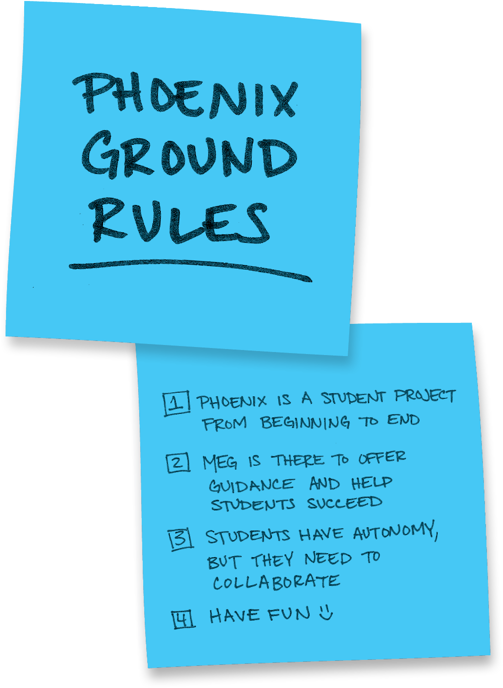 Handwriting Clipart (1041x1450), Png Download