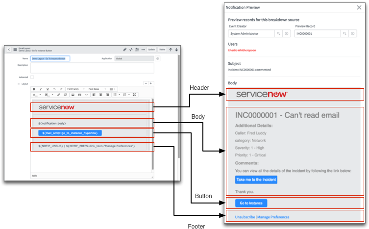 Email Layout Overview Sample Email Layout Record For - Servicenow Email Layout Examples Clipart (779x492), Png Download