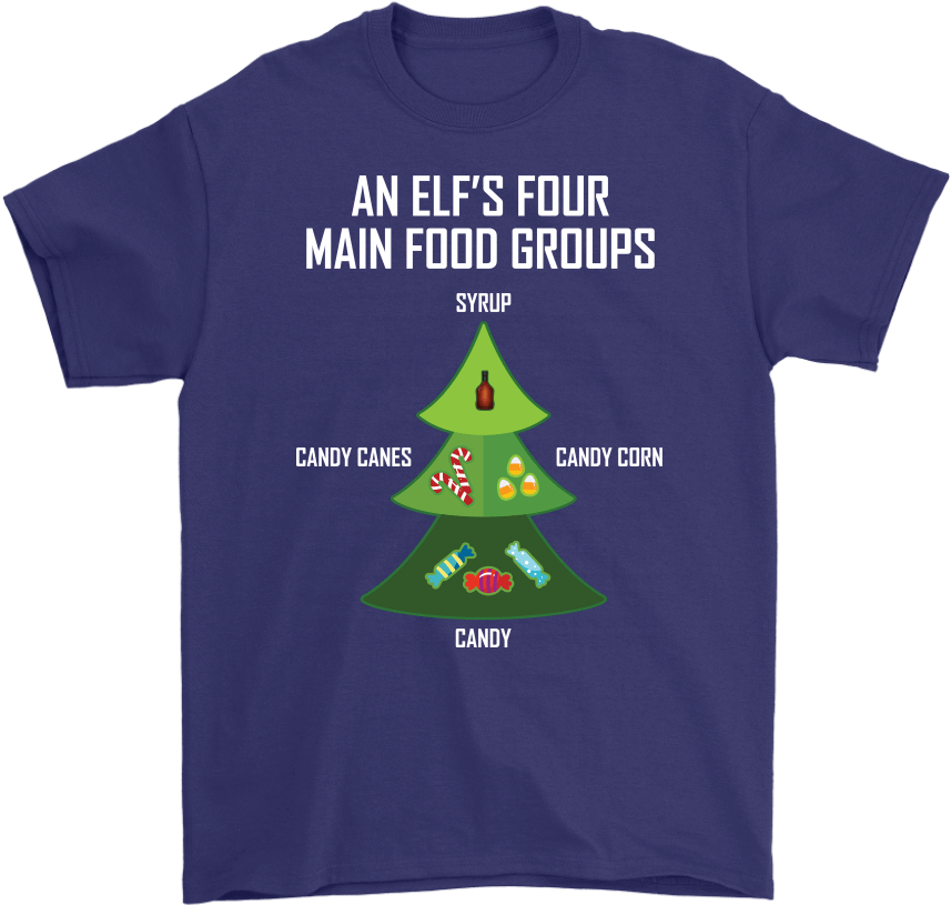 Canada Elf Four Main Food Groups Shirt - Woke Up Feeling Dangerous Clipart (1024x1024), Png Download