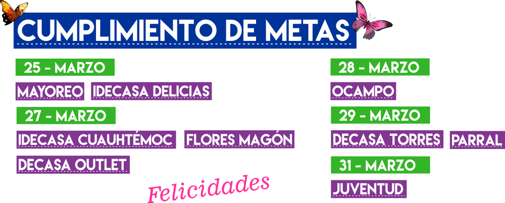 ¡felicidades Mathasa Rubio - Insect Clipart (1000x402), Png Download