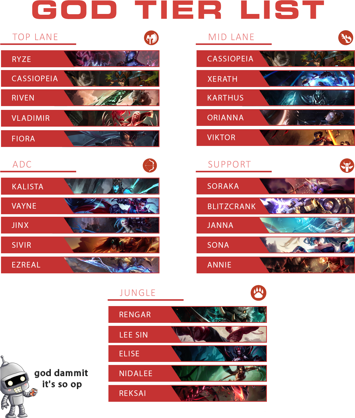 Ajqiotn - Chibi Futurama Clipart (1400x1720), Png Download