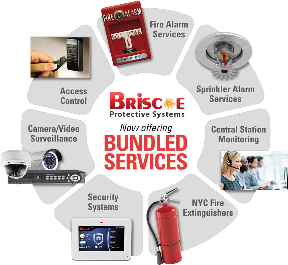 Fire Alarm Services - Gadget Clipart (1000x908), Png Download