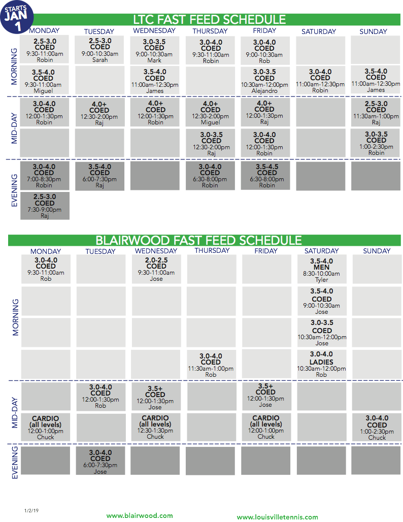 Human Action Clipart (794x1028), Png Download