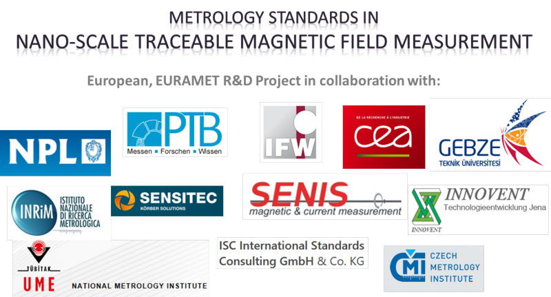 Nonoscale Mapper - Gebze Teknik Üniversitesi Clipart (800x431), Png Download