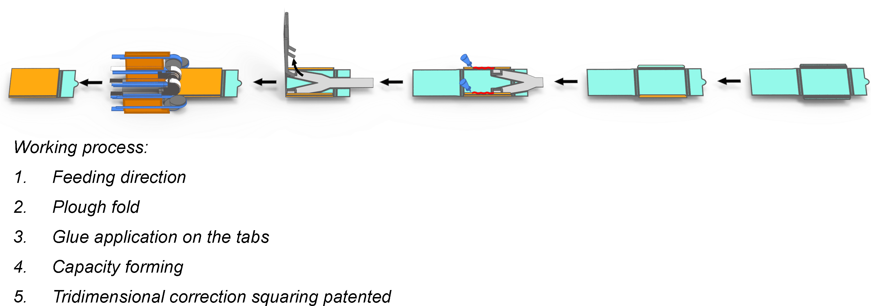 Varus - Shelf Clipart (3203x1146), Png Download