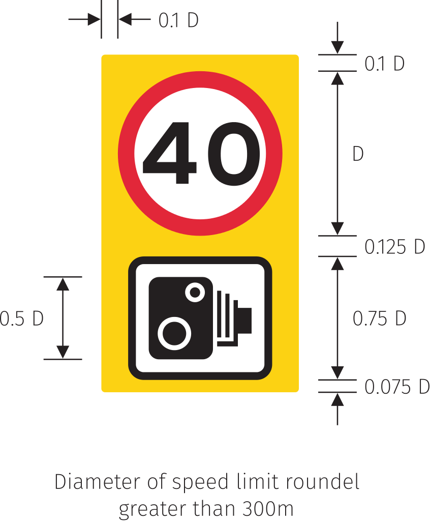 Traffic Signs Manual Chapter 3 Figure 14 20b - 40 Mph Sign Clipart (846x1024), Png Download