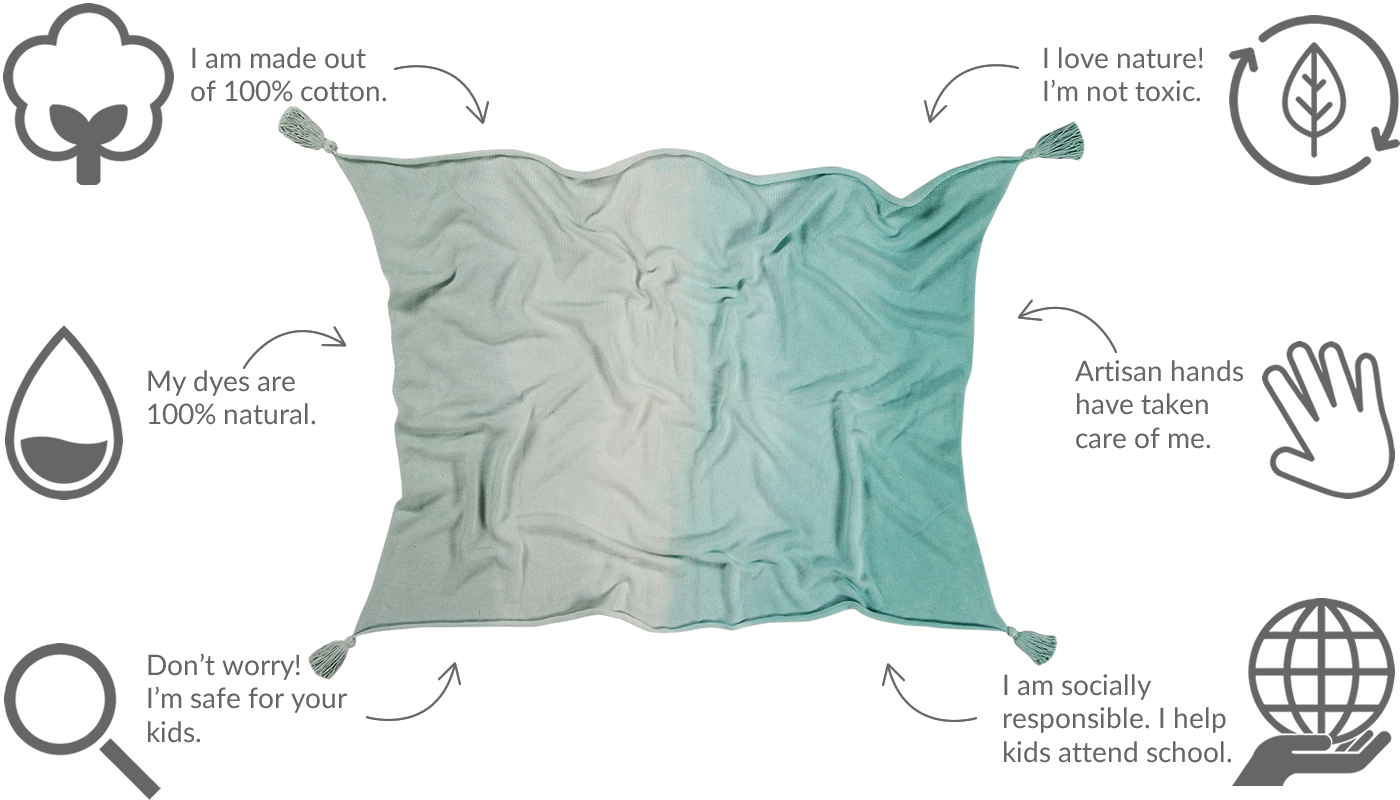 Lorena Canals Ombre Baby Blanket Mint 3 3 X 4 Diagram Clipart (1400x800), Png Download