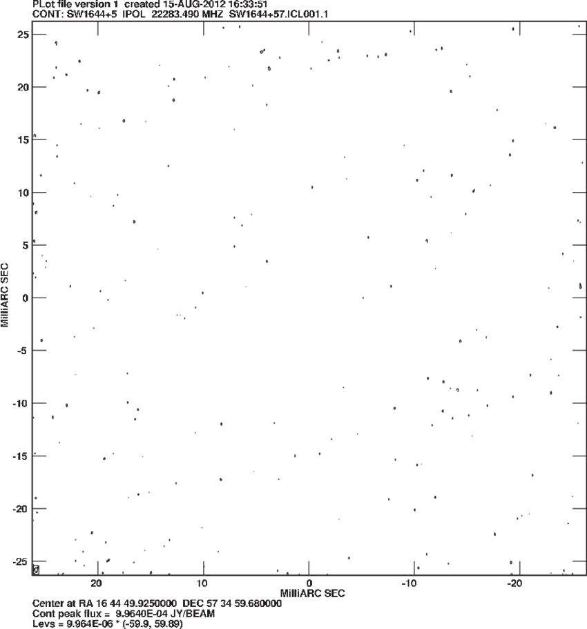 Evn Map Centred On The Swift J1644 57 Showing No Signal - Monochrome Clipart (850x911), Png Download