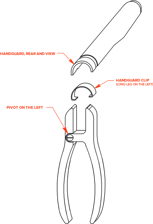 Handguard Pliers Country - Wire Clipart (813x817), Png Download