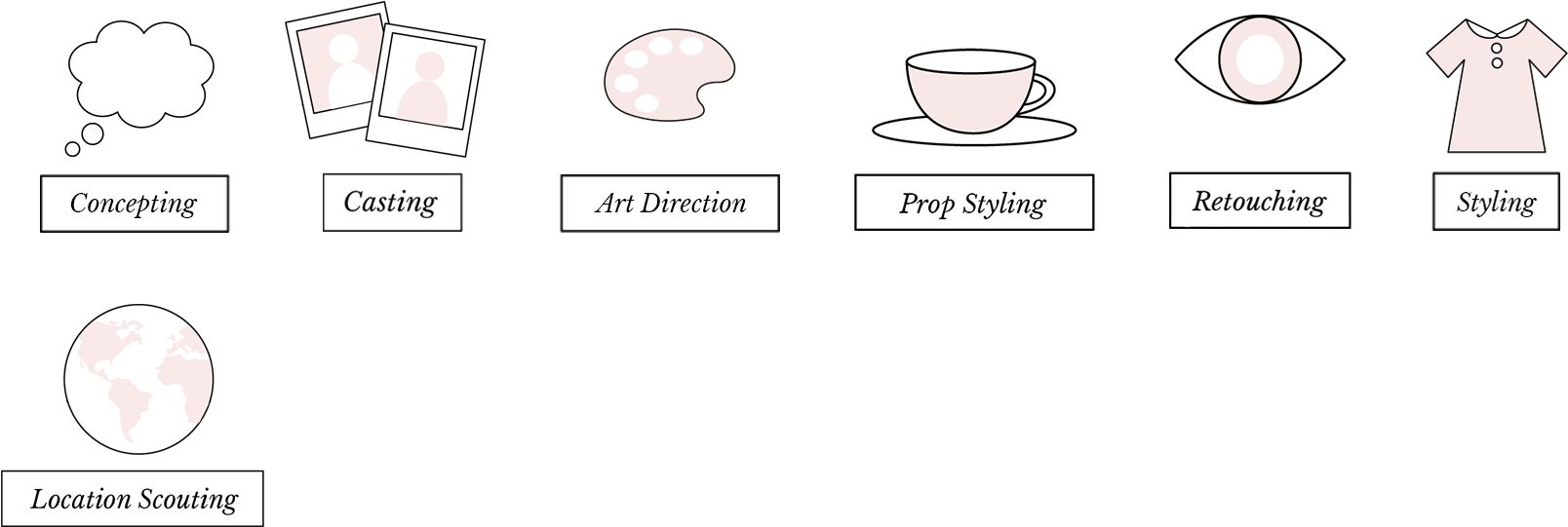 Key Services - Coffee Cup Clipart (1773x591), Png Download