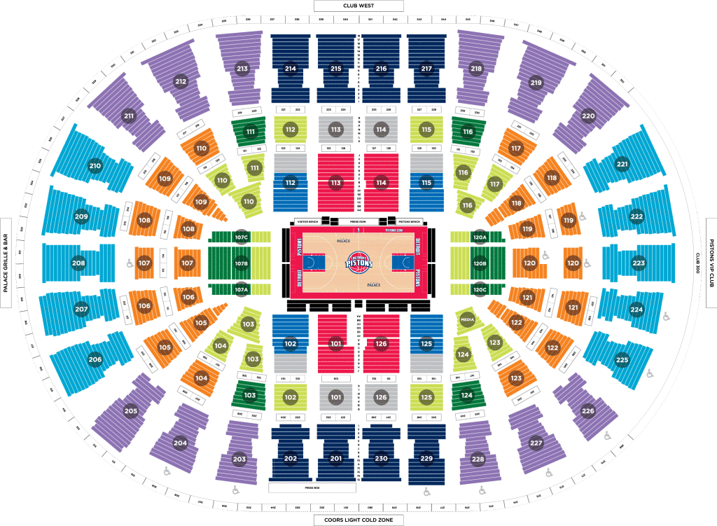 Detroit Pistons - Pathophysiology Of Adrenal Tumor Clipart (1024x751), Png Download