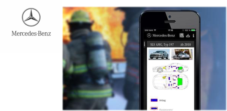 Iphone Clipart (798x463), Png Download