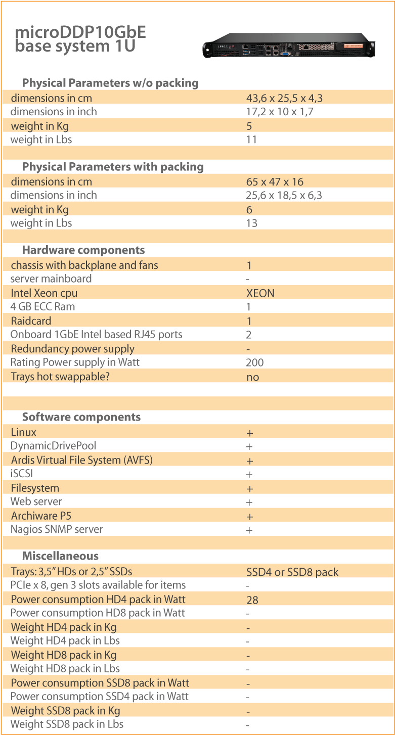 Microddp10gbe Tech Specs - Parallel Clipart (800x1467), Png Download