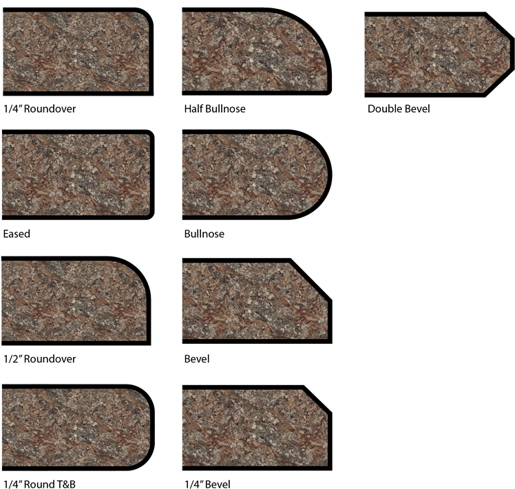 Cobblestone , Png Download - Eye Shadow Clipart (748x711), Png Download