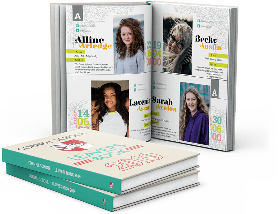 Amazing Yearbooks From Under £10 - Yearbook Design Clipart (900x692), Png Download