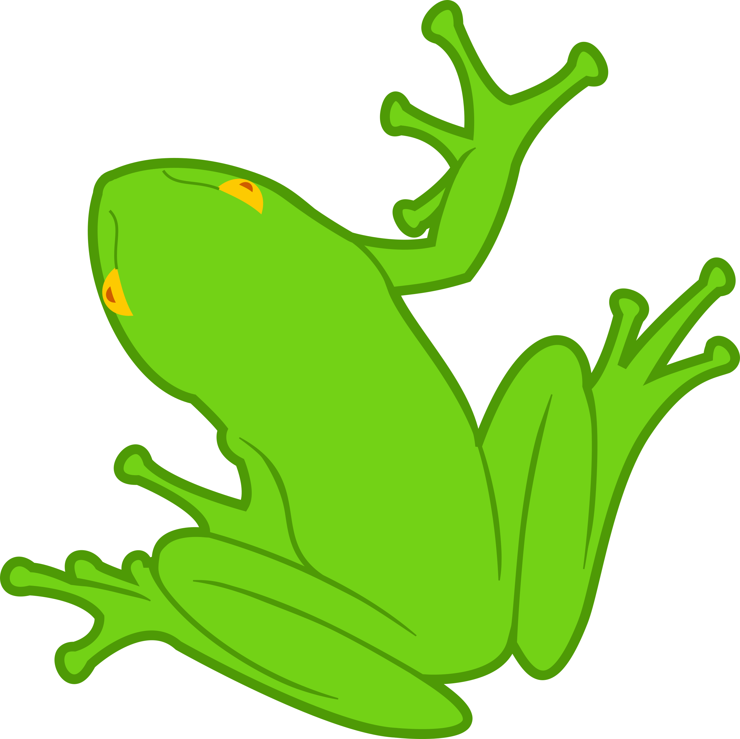 How To Set Use Frog Svg Vector Clipart (600x599), Png Download