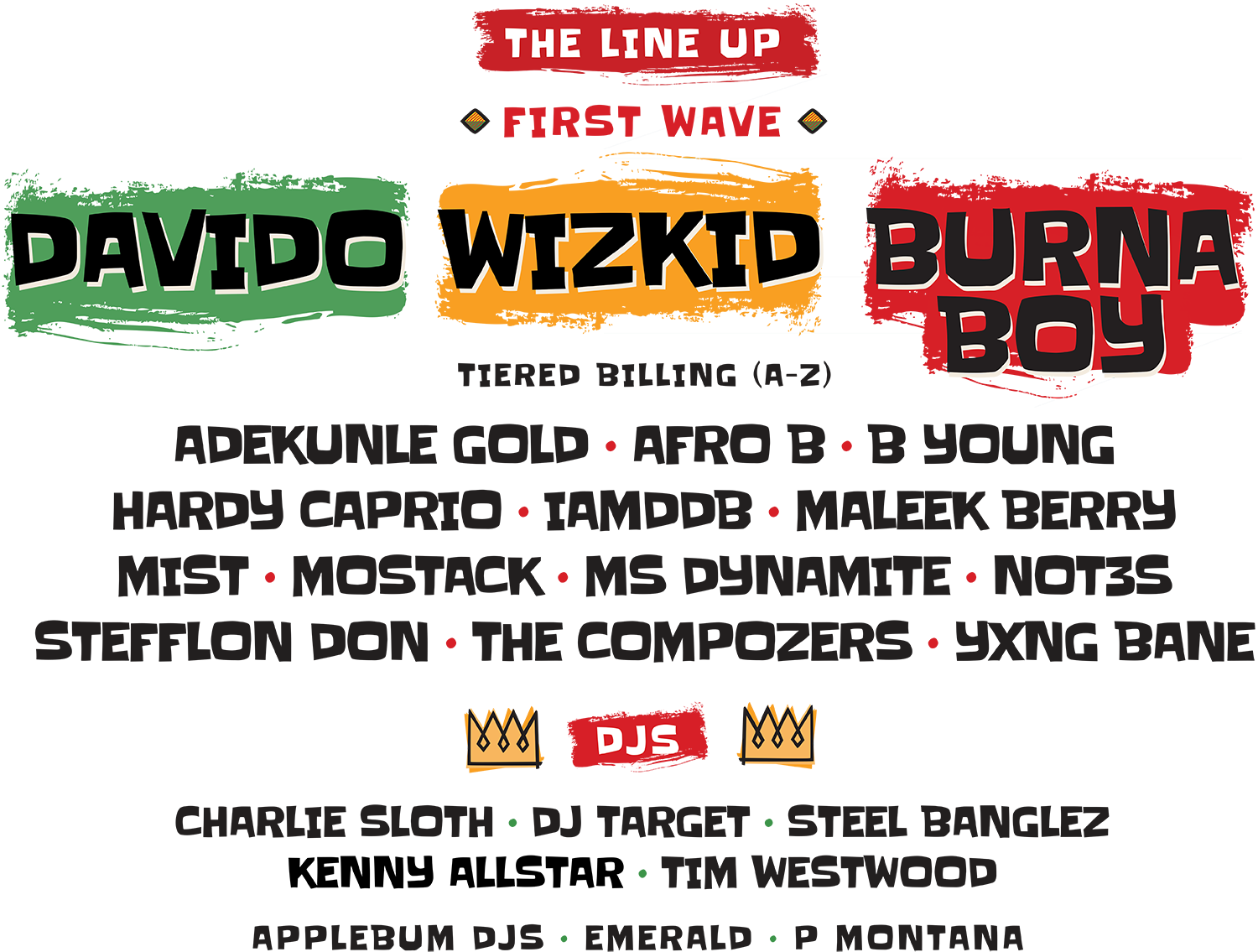 The Algarve - Illustration Clipart (1500x1135), Png Download